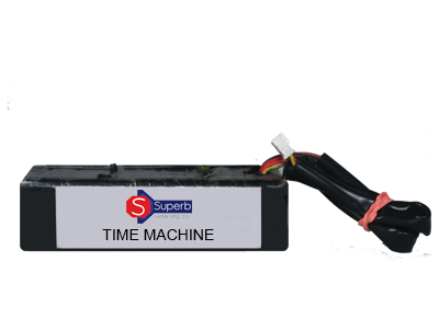 Superb Meter-Time-machine